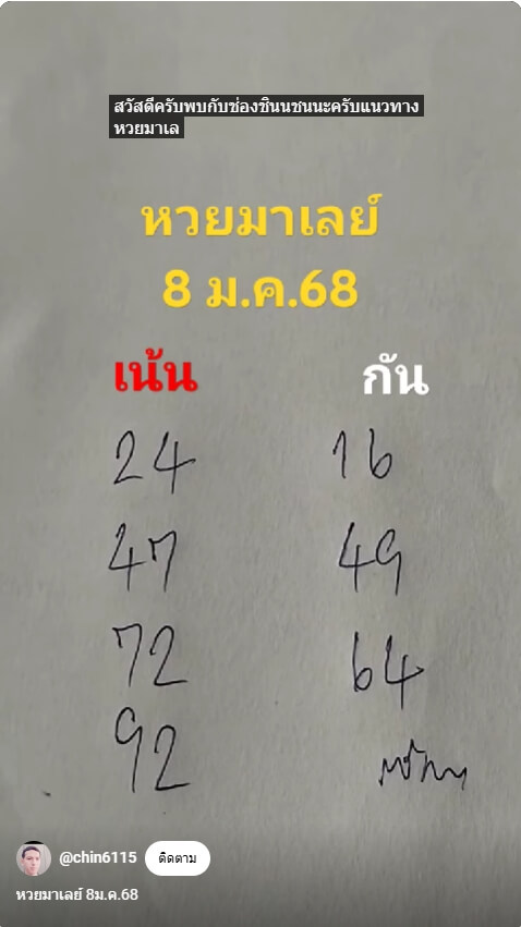 หวยมาเลย์ 8/1/68 ชุดที่ 6