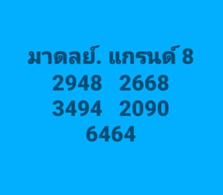 หวยมาเลย์ 8/1/68 ชุดที่ 7