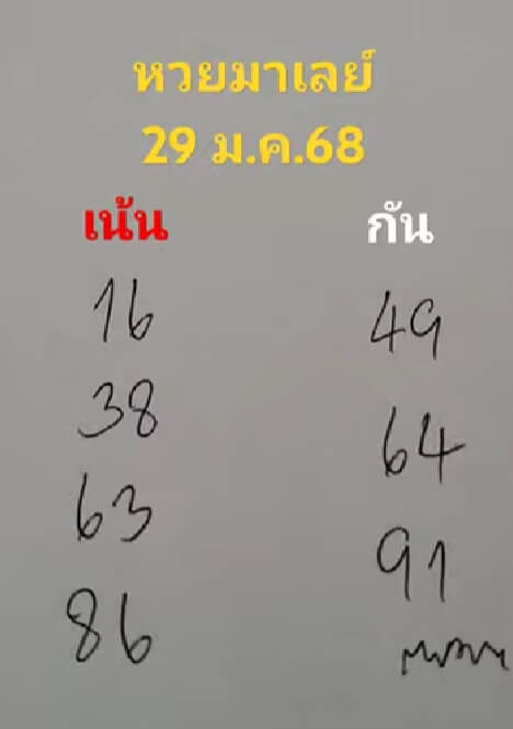 หวยมาเลย์ 29/1/68 ชุดที่ 9