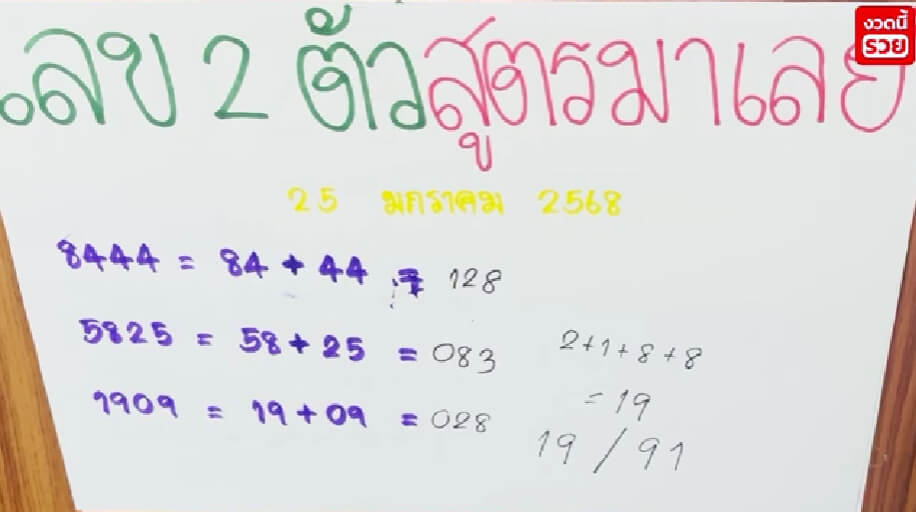 หวยมาเลย์ 25/1/68 ชุดที่ 8