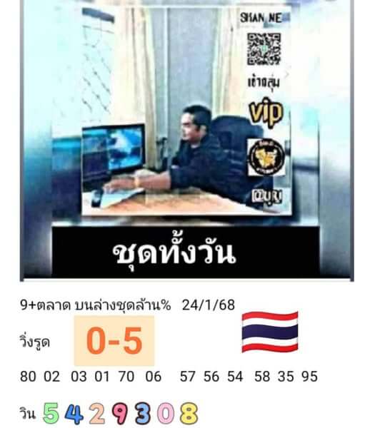 หวยหุ้น 24/1/68 ชุดที่ 10