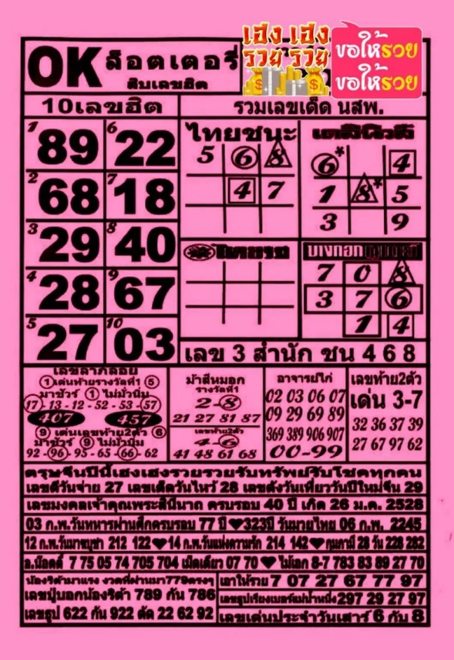 หวยOKลอตเตอรี่ 1/2/68