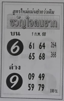 หวยขวัญใจคนยาก 1/2/68