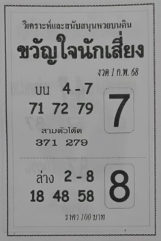 หวยขวัญใจนักเสี่ยง 1/2/68