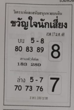 หวยขวัญใจนักเสี่ยง 17/1/68