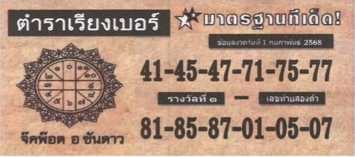 หวยตำราเรียงเบอร์ 1/2/68