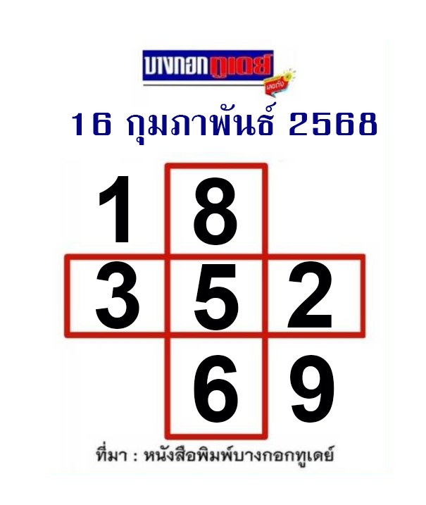 หวยบางกอกทูเดย์ 16/2/68