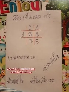 หวยศาลาพักใจ 17/1/68