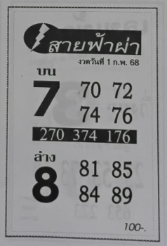 หวยสายฟ้าผ่า 1/2/68