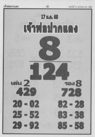 หวยหลวงพ่อปากแดง 17/1/68