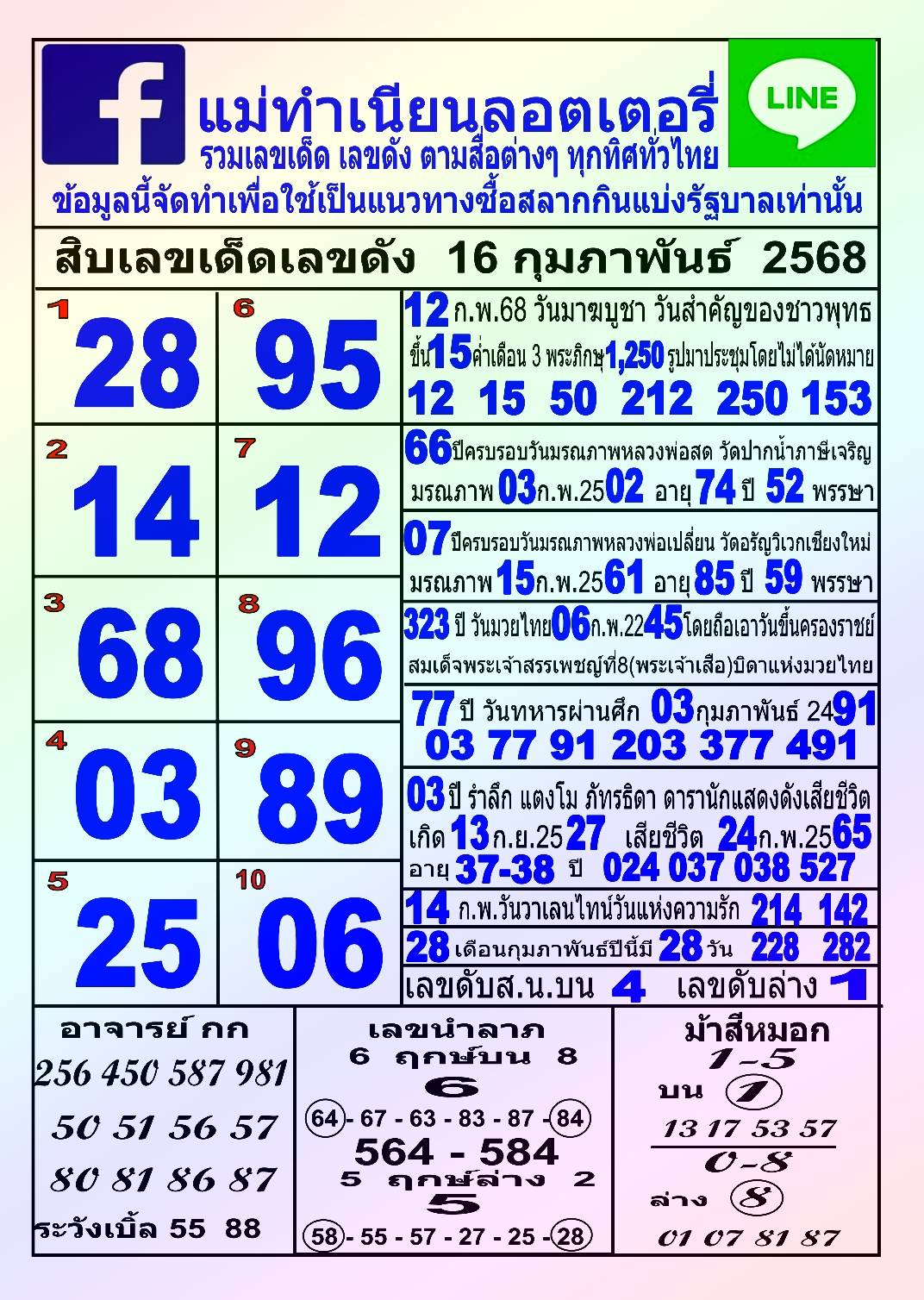 หวยแม่ทำเนียน 16/2/68