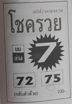 หวยโชครวย 17/1/68