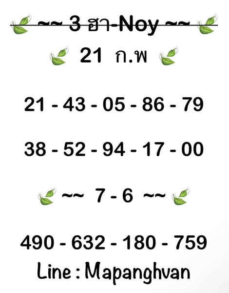 หวยฮานอย 21/2/68 ชุดที่ 10