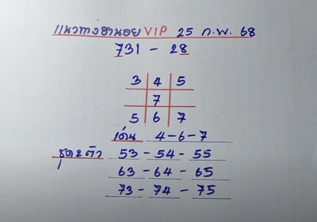 หวยฮานอย 25/2/68 ชุดที่ 8