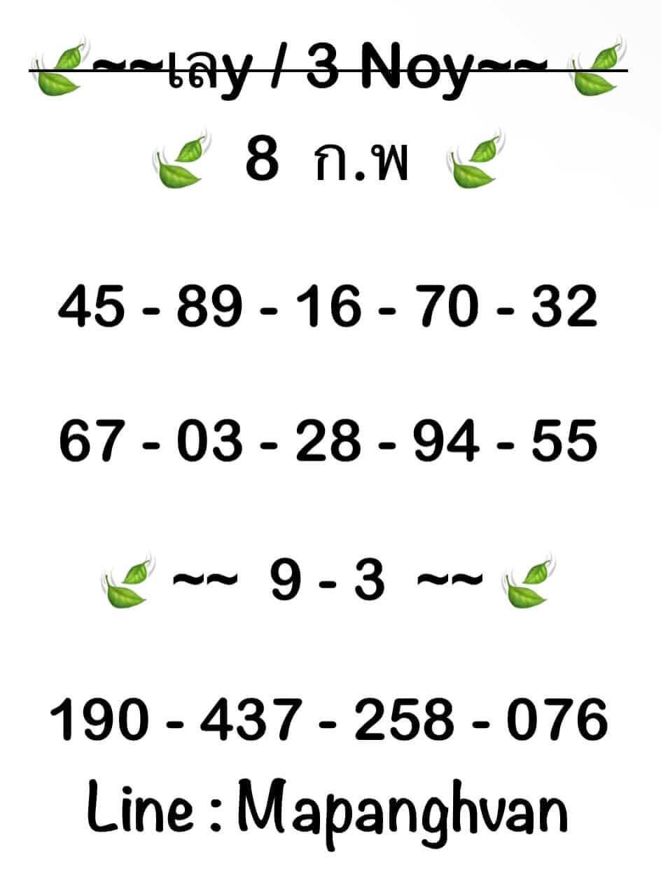 หวยมาเลย์ 8/2/68 ชุดที่ 10