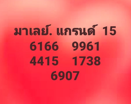 หวยมาเลย์ 15/2/68 ชุดที่ 10