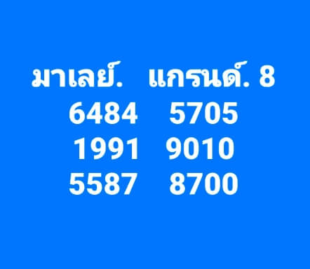 หวยมาเลย์ 8/2/68 ชุดที่ 2