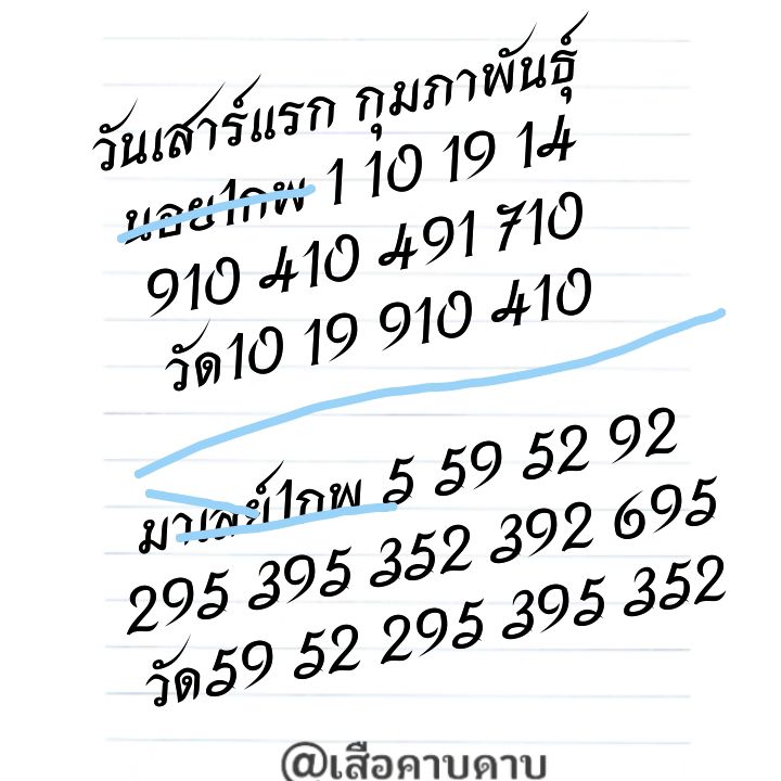 หวยมาเลย์ 1/2/68 ชุดที่ 3