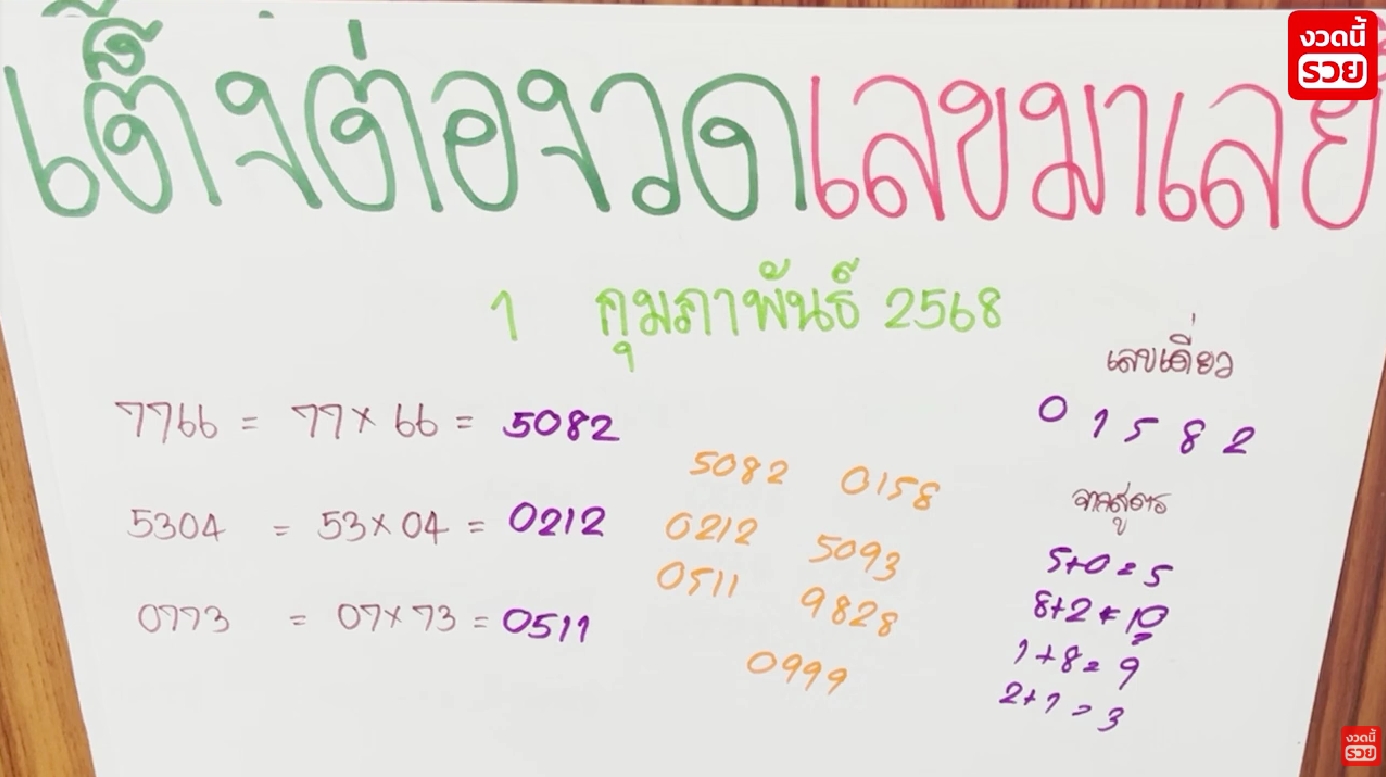 หวยมาเลย์ 1/2/68 ชุดที่ 5