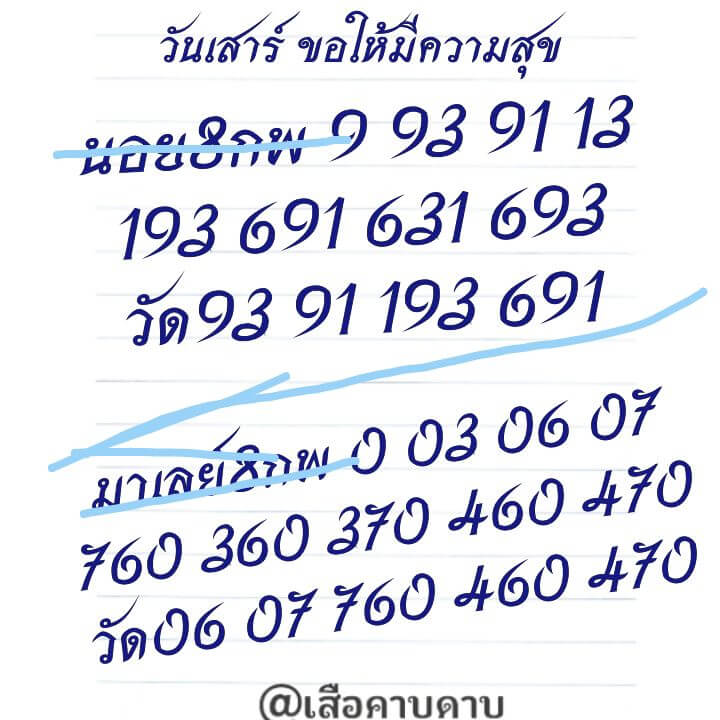 หวยมาเลย์ 8/2/68 ชุดที่ 6