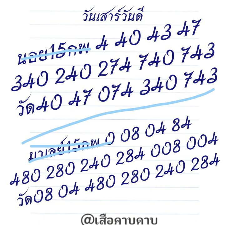 หวยมาเลย์ 15/2/68 ชุดที่ 9