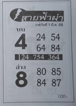 หวยสายฟ้าผ่า 1/3/68