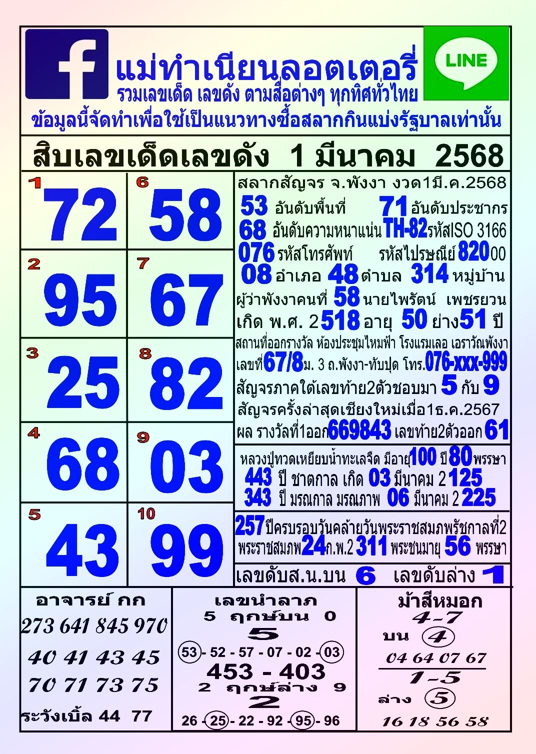 หวยแม่ทำเนียน 1/3/68