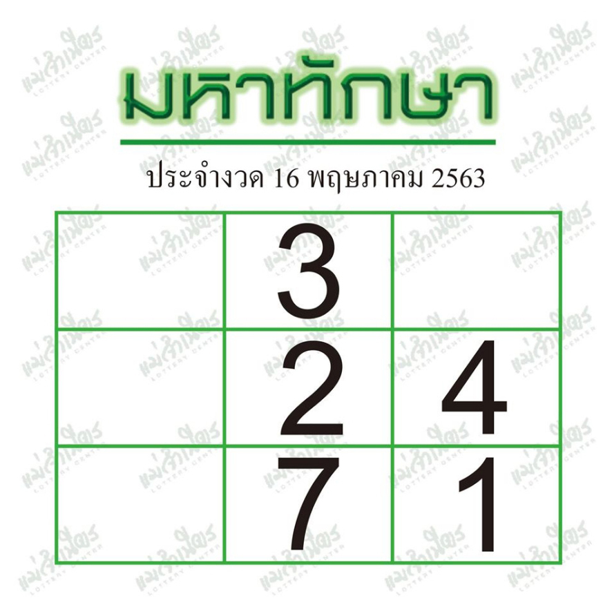 มหาทักษา 16/5/63