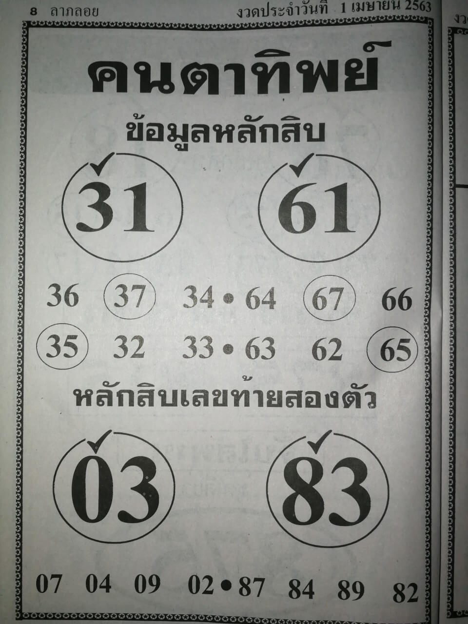 หวยคนตาทิพย์ 2/5/63