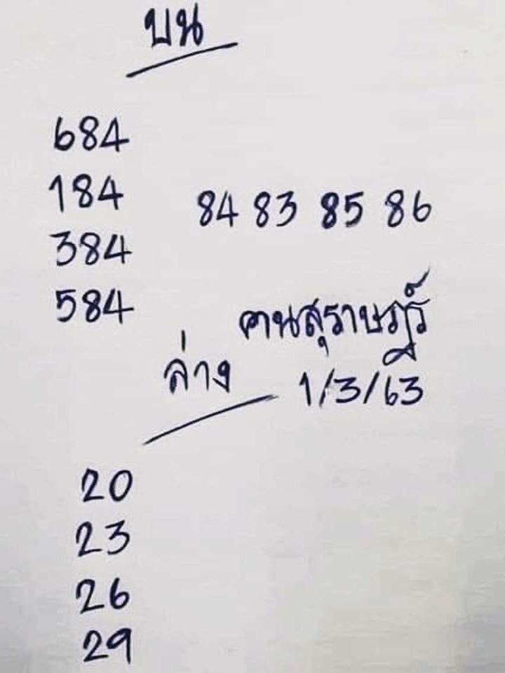 หวยคนสุราษฎร์ 1/3/63