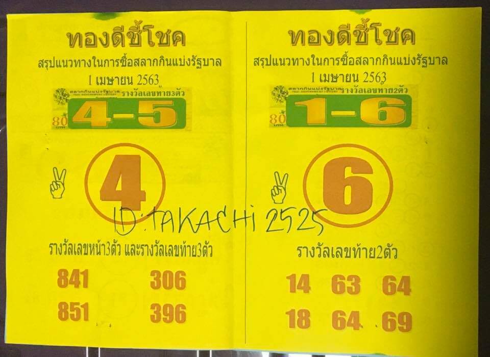 หวยทองดีชี้โชค 2/5/63