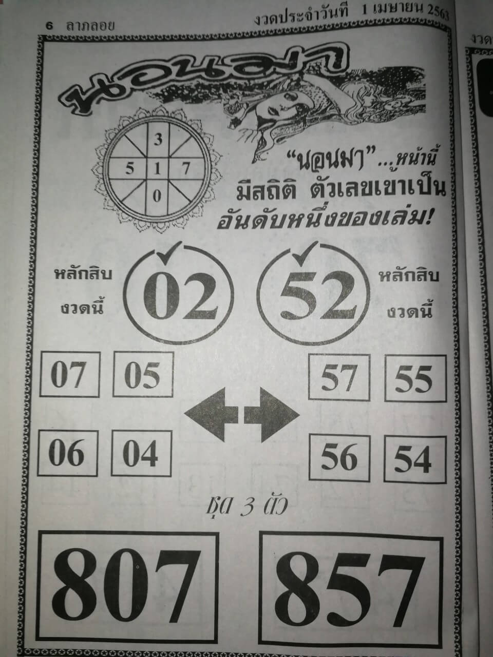 งวดนี้เอาไปลุ้น.