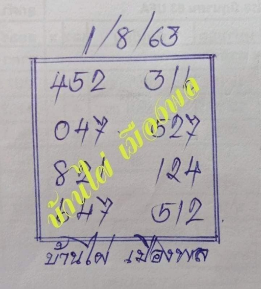 หวยบ้านไผ่เมืองพล 1/8/63 ชุดที่ 1