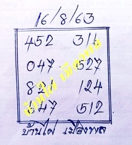 หวยบ้านไผ่เมืองพล 16/8/63 ชุดสามตัว