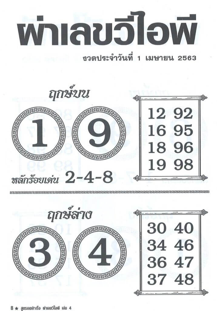 หวยผ่าเลขวีไอพี 2/5/63