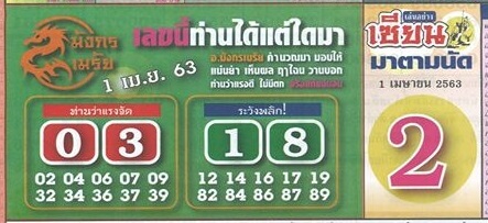 หวยมังกรเมรัย 2/5/63