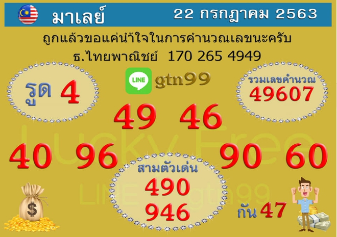 หวยมาเลย์ 22/7/63 ชุดที่ 3