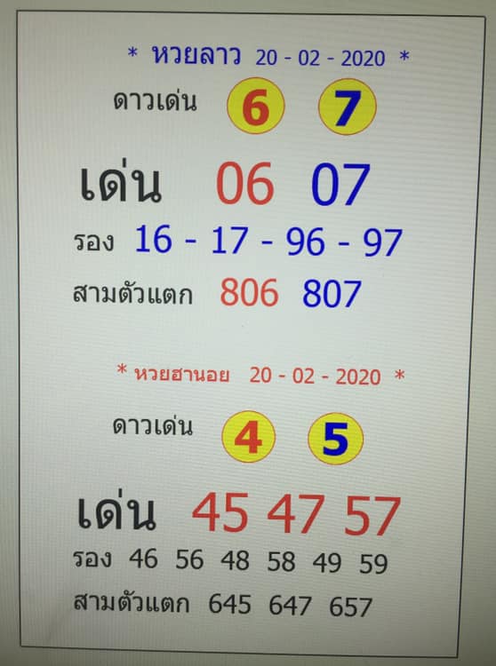 หวยลาว 20/2/63 ชุดเจาะหวยลาววันนี้ ชุดที่1