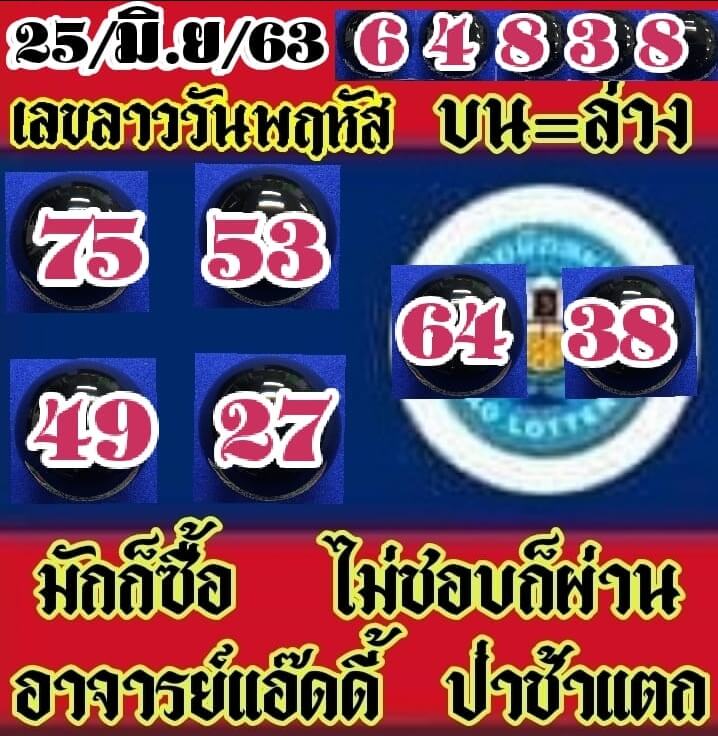 หวยลาว 25/6/63 ชุดที่ 6