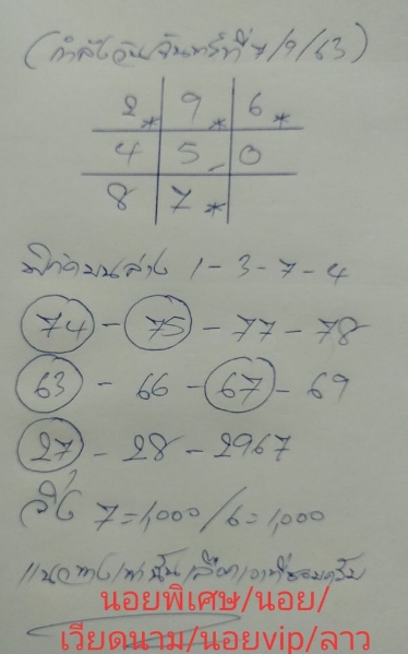หวยลาว 7/9/63 ชุดที่ 3