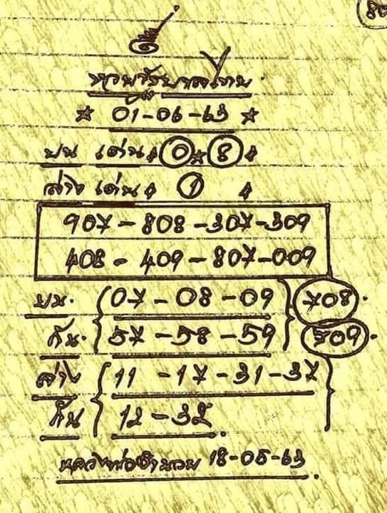 หวยหลวงพ่อเงิน 1/6/63