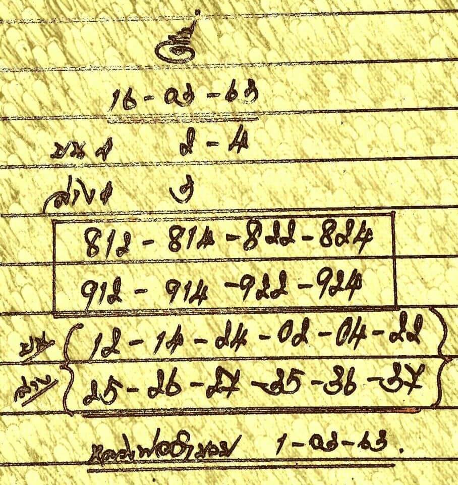 หวยหลวงพ่อเงิน 16/3/63