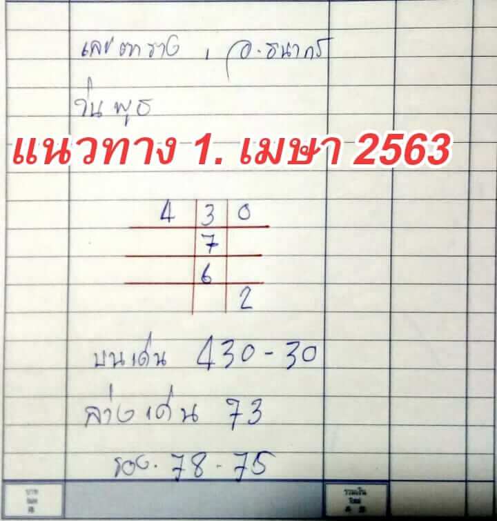 หวยอ.ธนากร 2/5/63