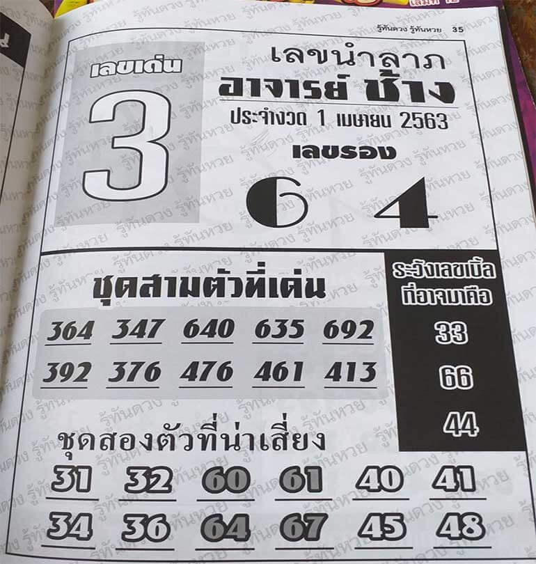 หวยอาจารย์ช้าง 1/4/63