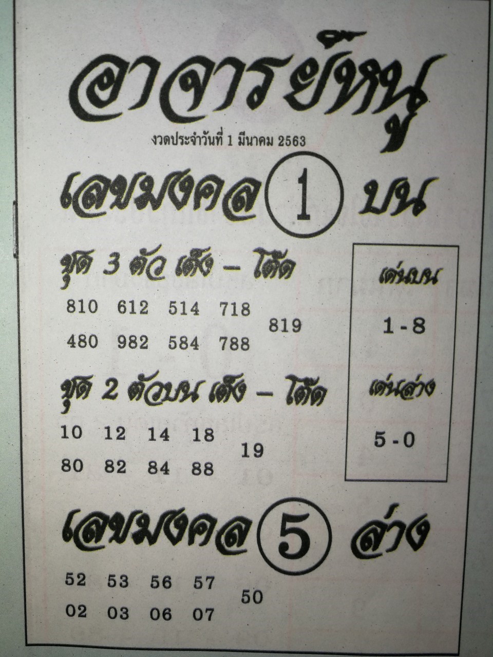 หวยอาจารย์หนู 1/3/63