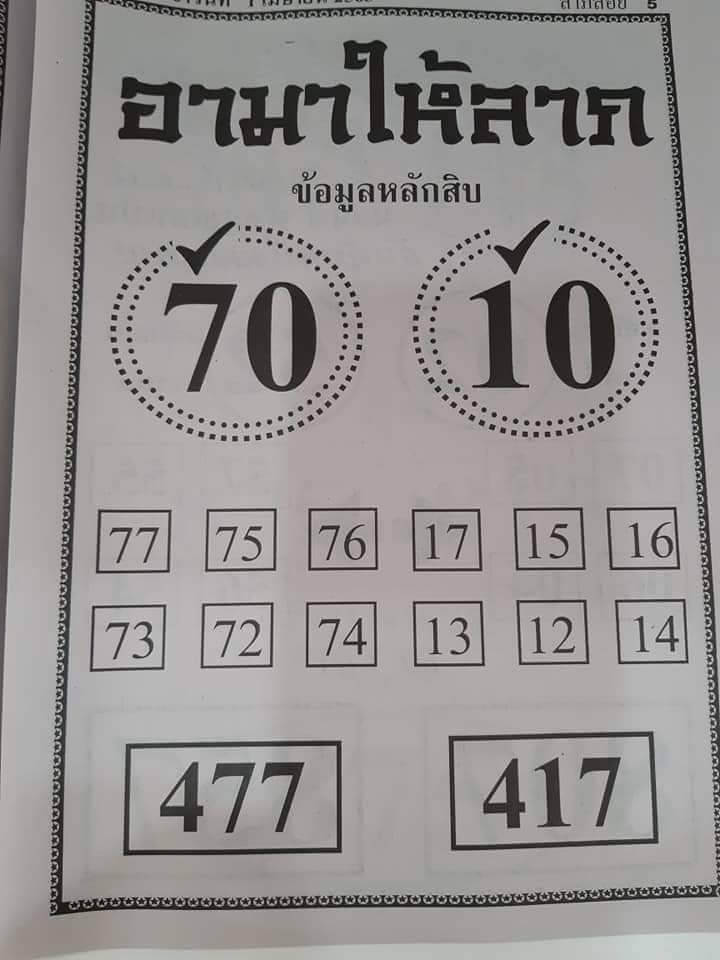 หวยอาม่าให้ลาภ 1/4/63