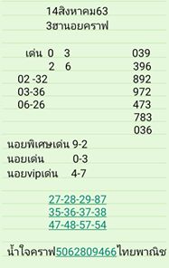 หวยฮานอย 14/8/63 ชุดที่ 5