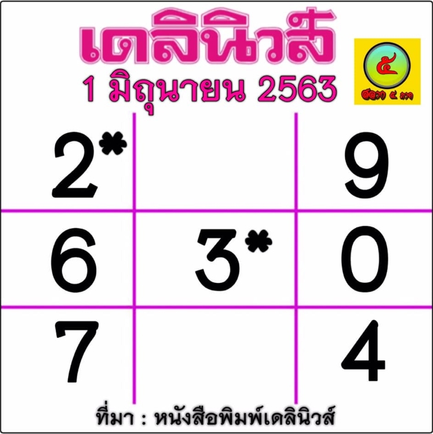 หวยเดลินิวส์ 1/6/63