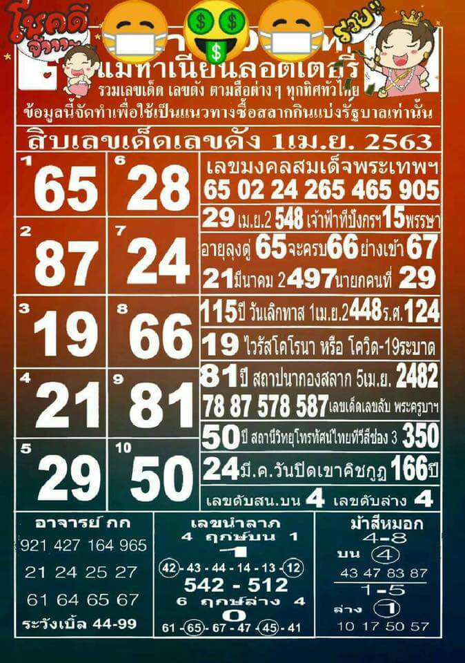 หวยแม่ทำเนียน 1/4/63