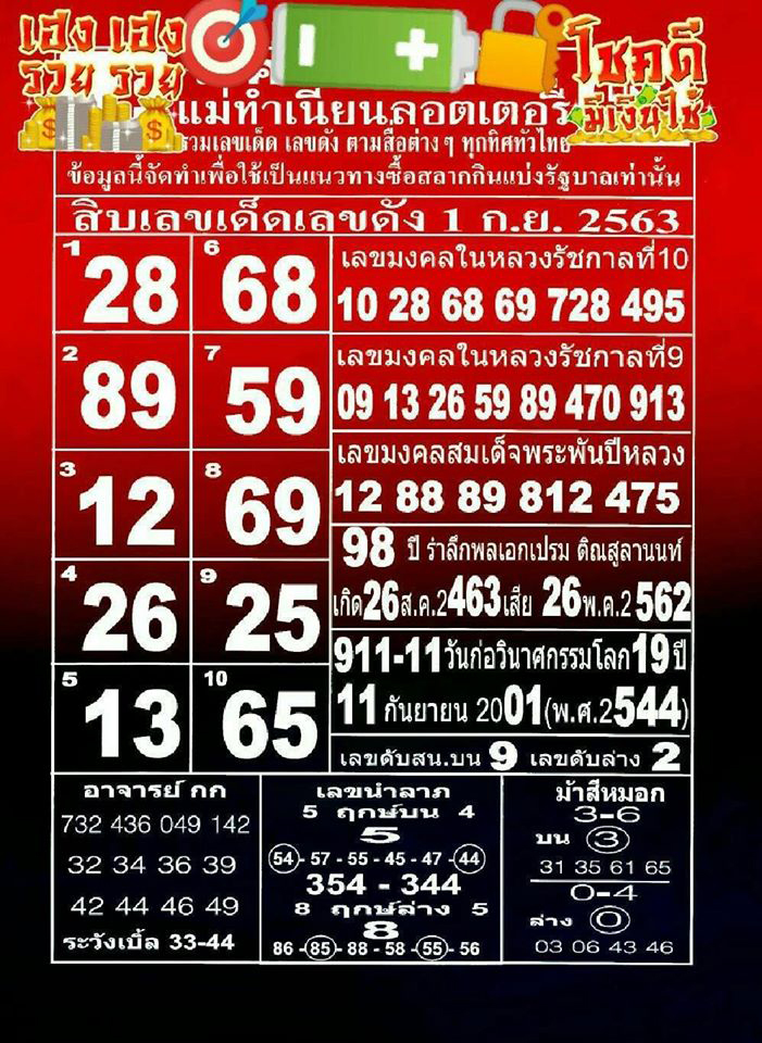 หวยแม่ทำเนียน 1/9/63